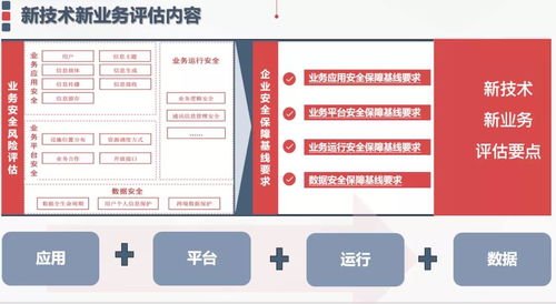 中國評測 維護網絡信息安全，平面設計行業當仁不讓